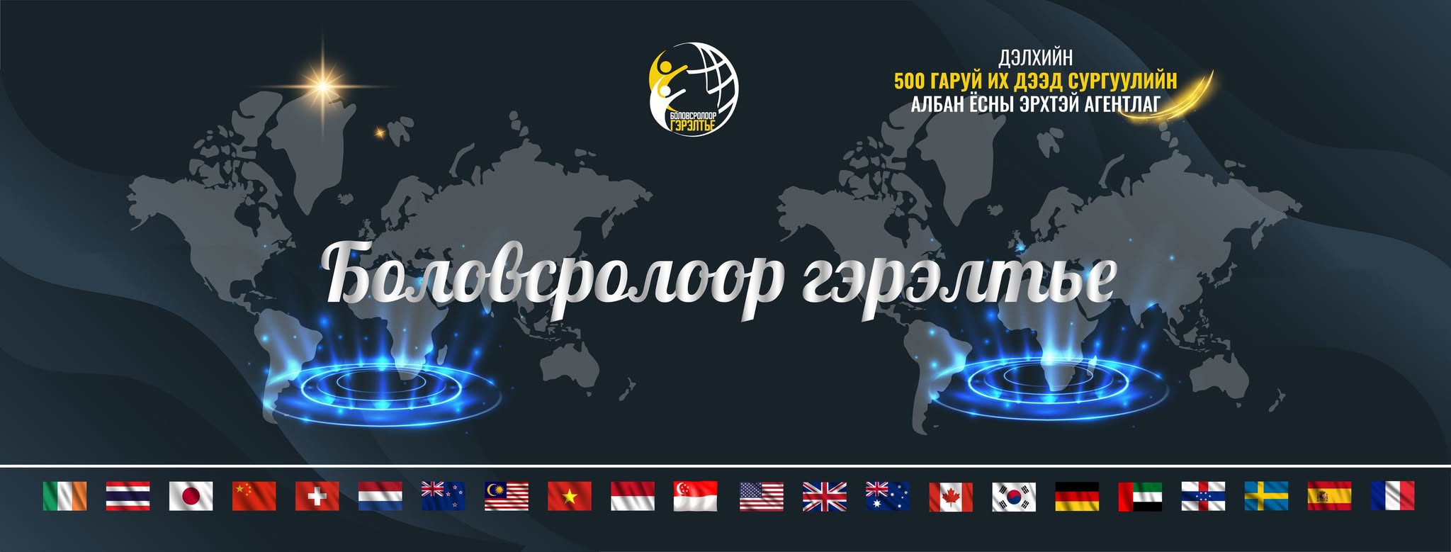 Боловсролоор Гэрэлтье